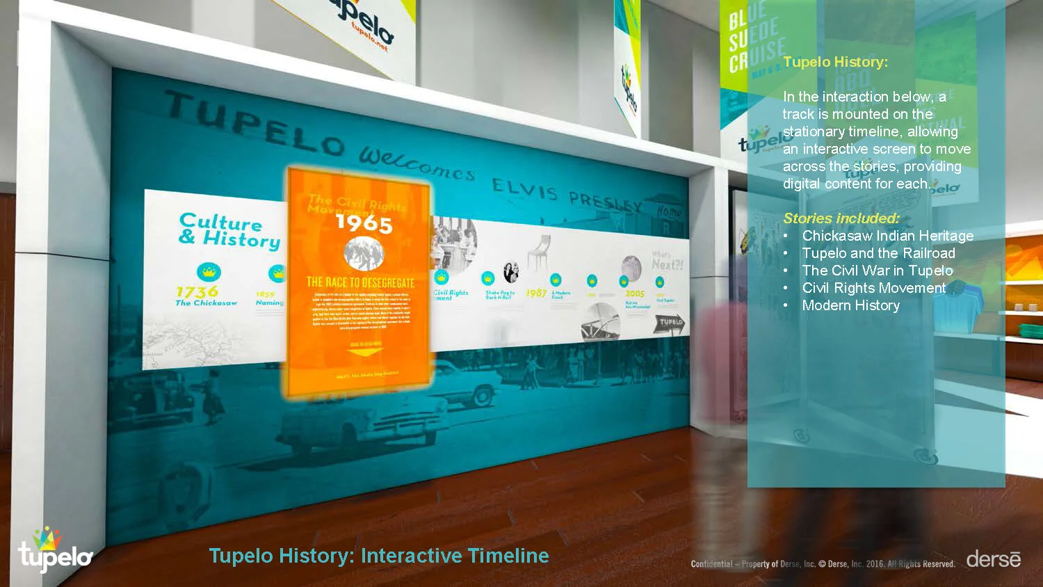 Tupelo_CVB 1-17-2017_Page_14.jpg