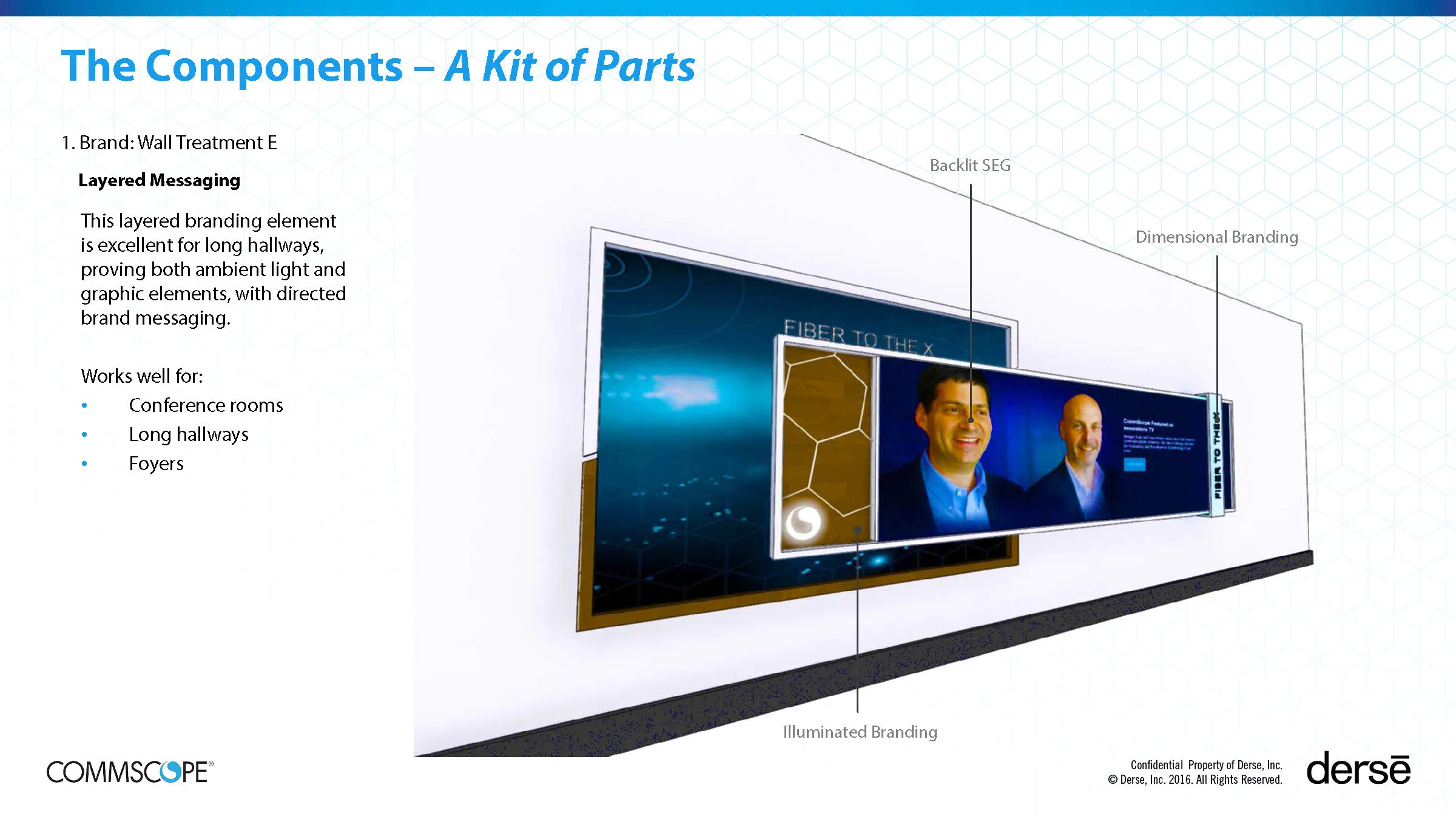 Commscope_Global Innovation Centers RFP_Derse Response_Final DraftV4_Page_21.jpg