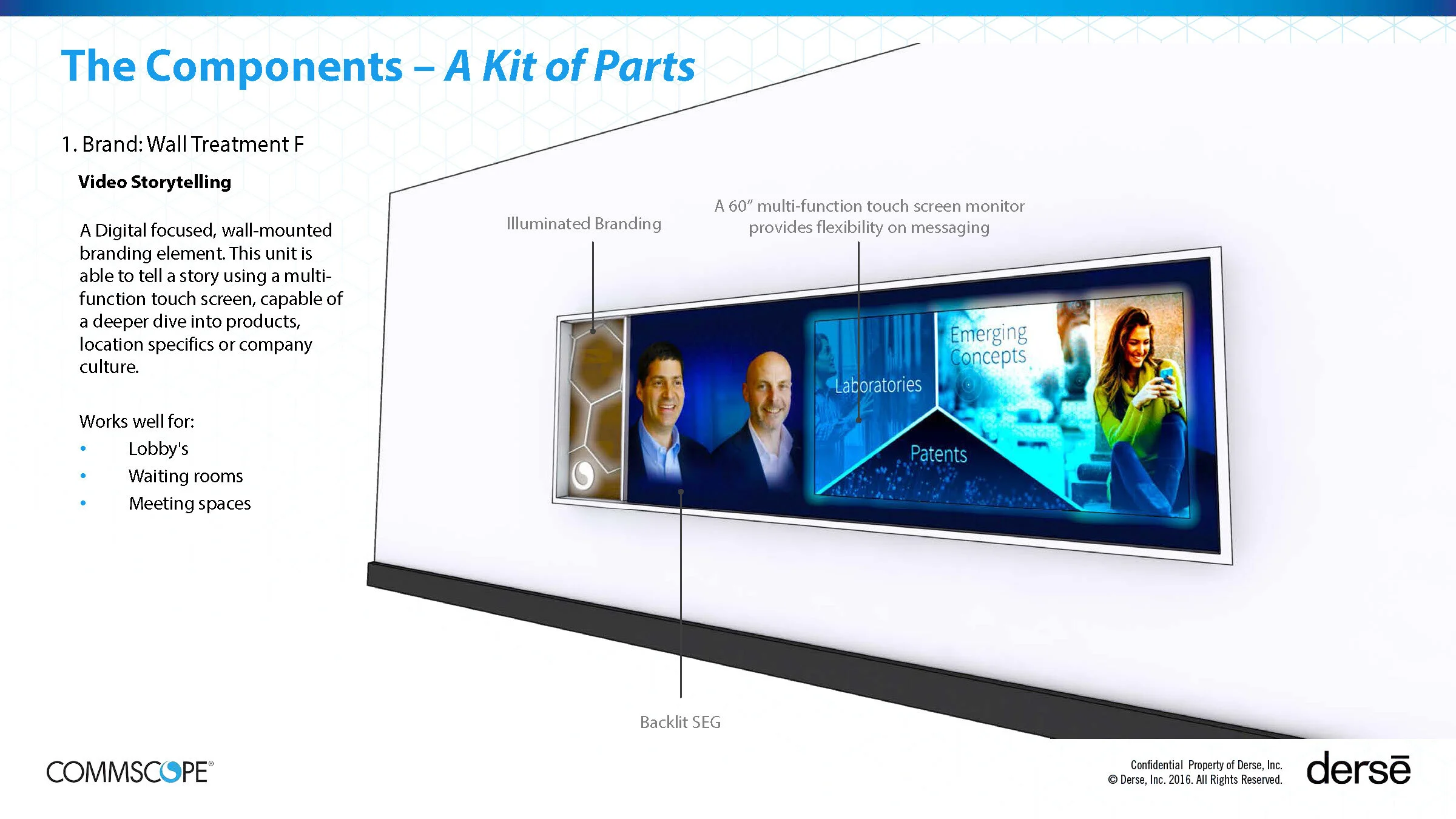 Commscope_Global Innovation Centers RFP_Derse Response_Final DraftV4_Page_22.jpg