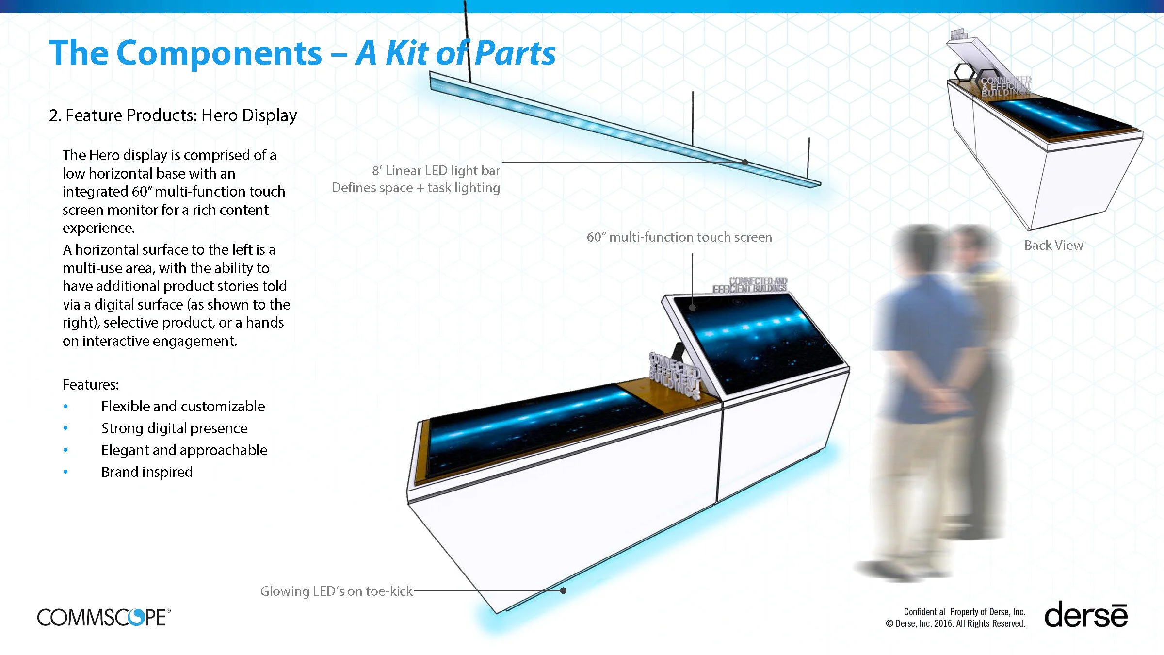 Commscope_Global Innovation Centers RFP_Derse Response_Final DraftV4_Page_25.jpg