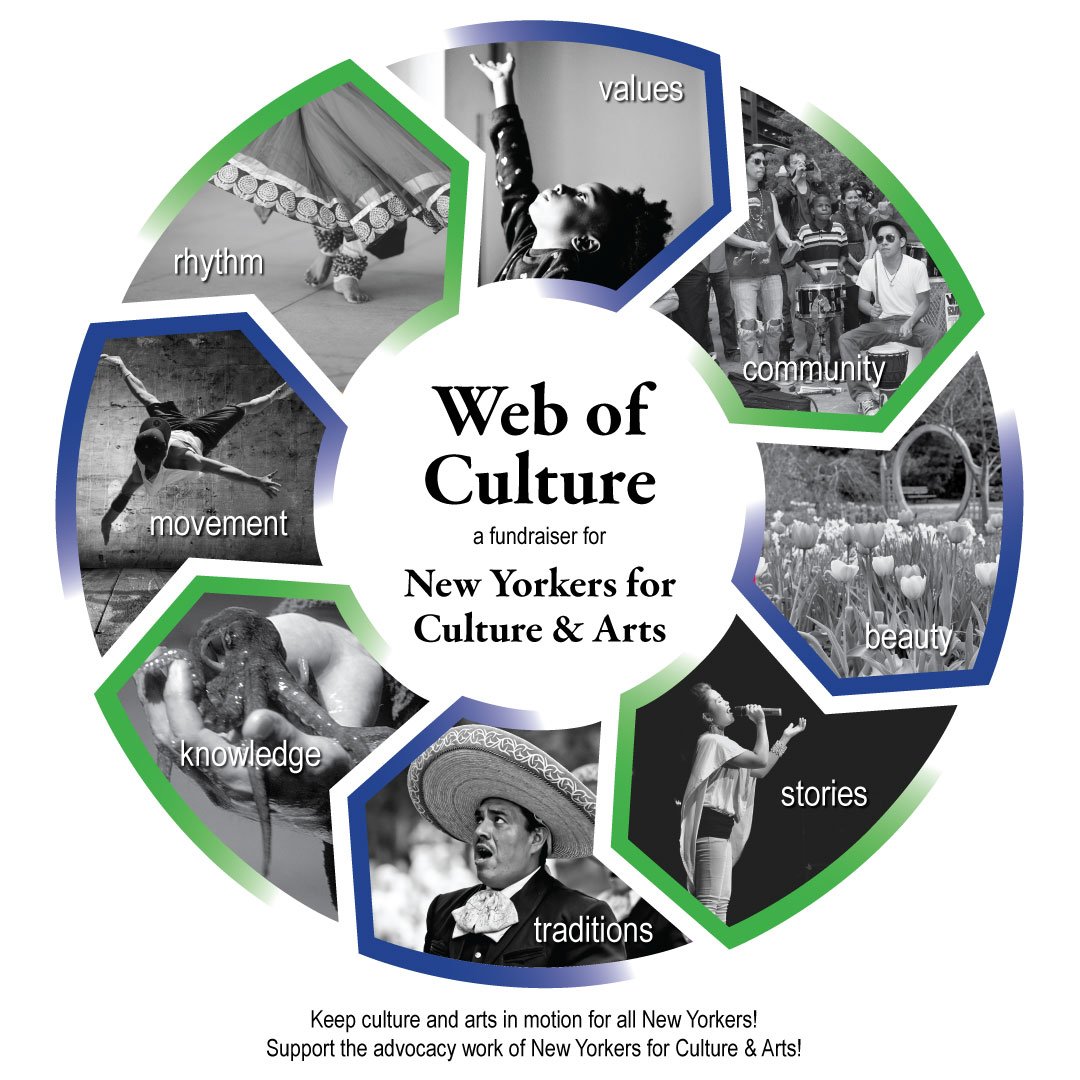 Media Kit 2023 - Arts & Culture
