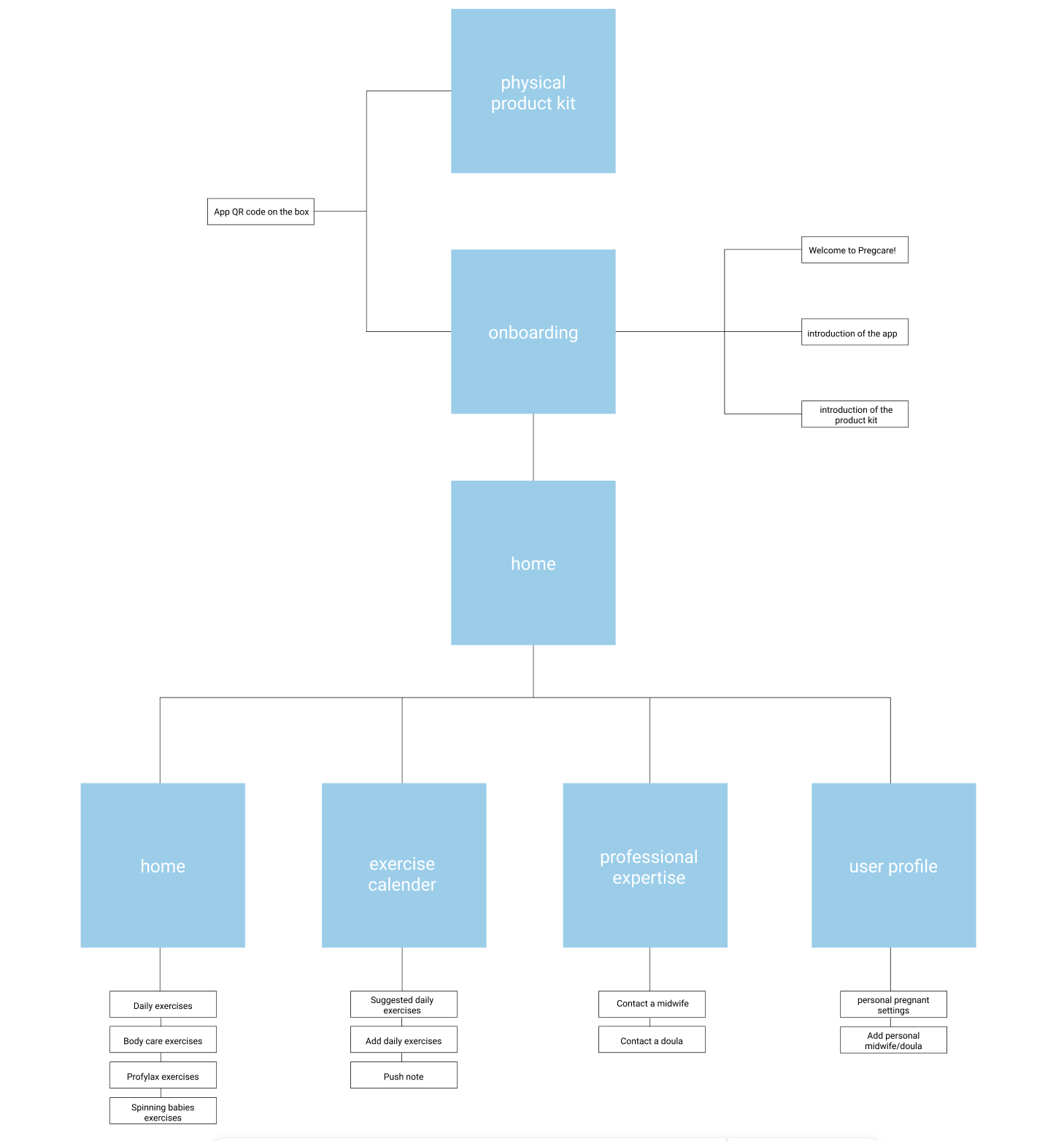 Skärmavbild 2026-01-18 kl. 18.17.55.png