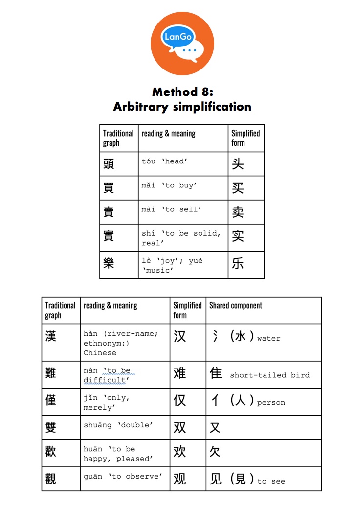 method8.jpeg