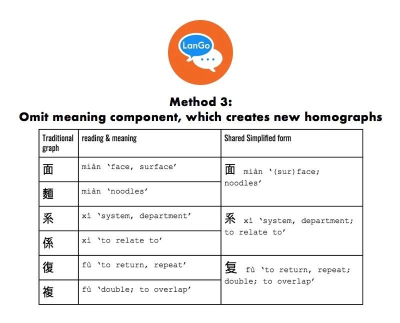 method3.jpeg