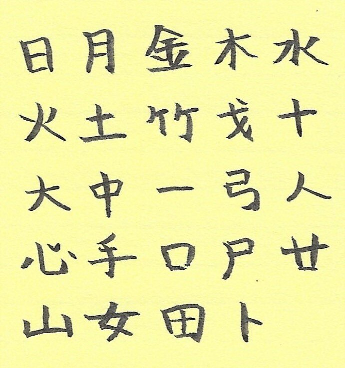 chinese writing translation alphabet