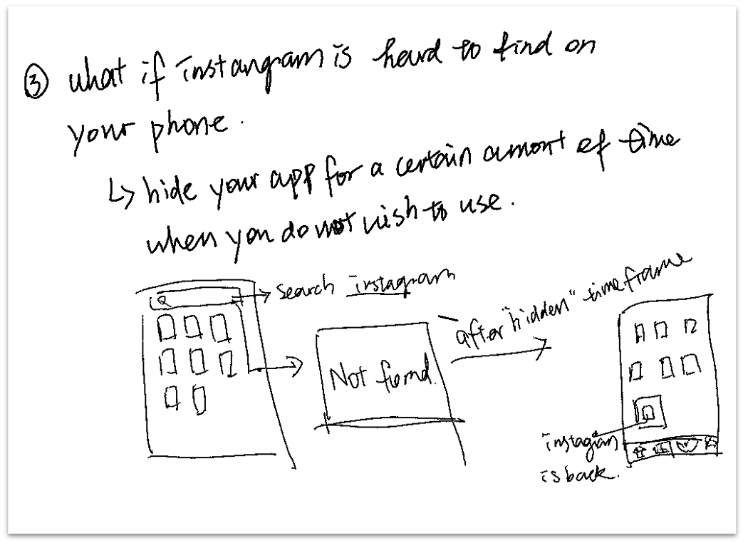 What if Instagram hides away on your phone. During your “work hours”, you can’t even find instagram on your phone, but it will appear in the search after the” work hours” is over.