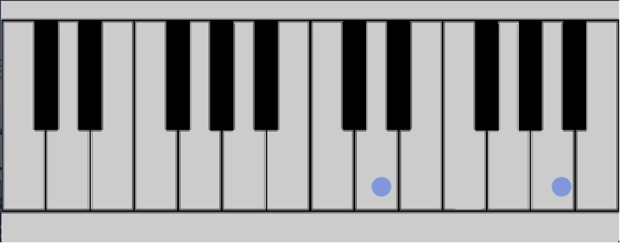 Initial Design with blue dots