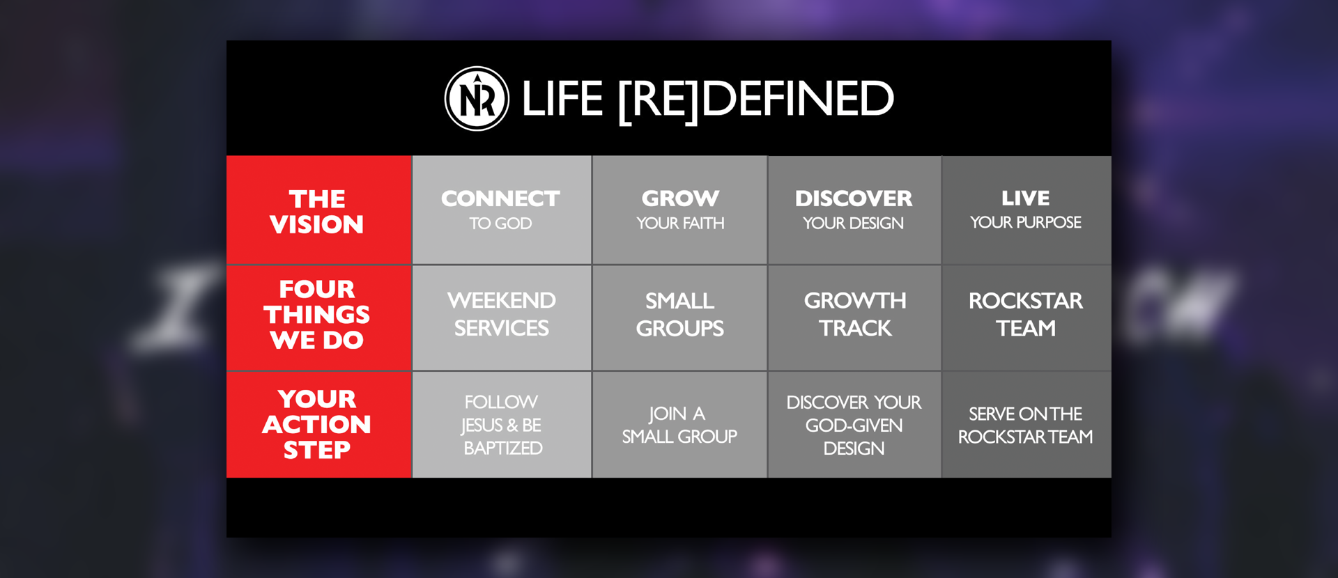 CONNECT GROW DISCOVER LIVE SCREEN.png