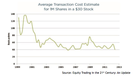 hft101-marketquality.png