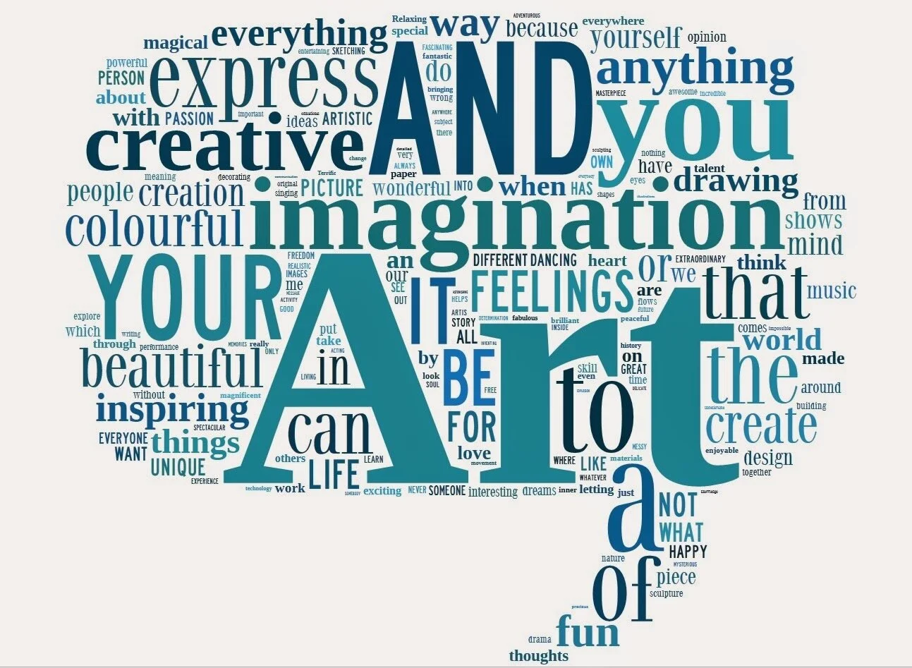 What is Art?