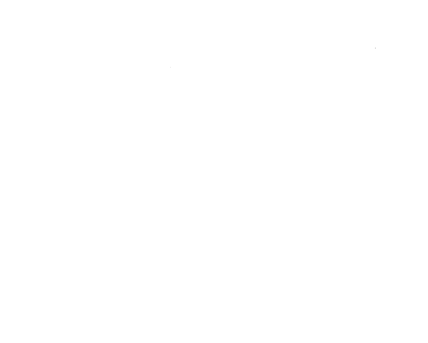 ORPIB