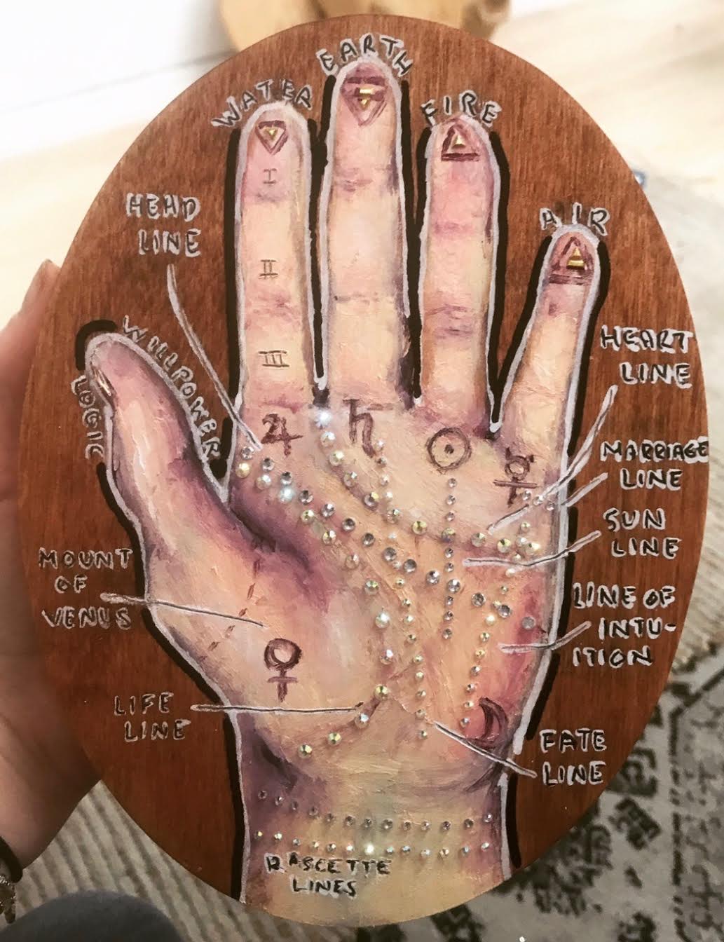 Your Fate Is In Your Hands