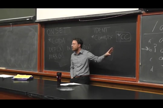 Still from a Youtube teaching sample