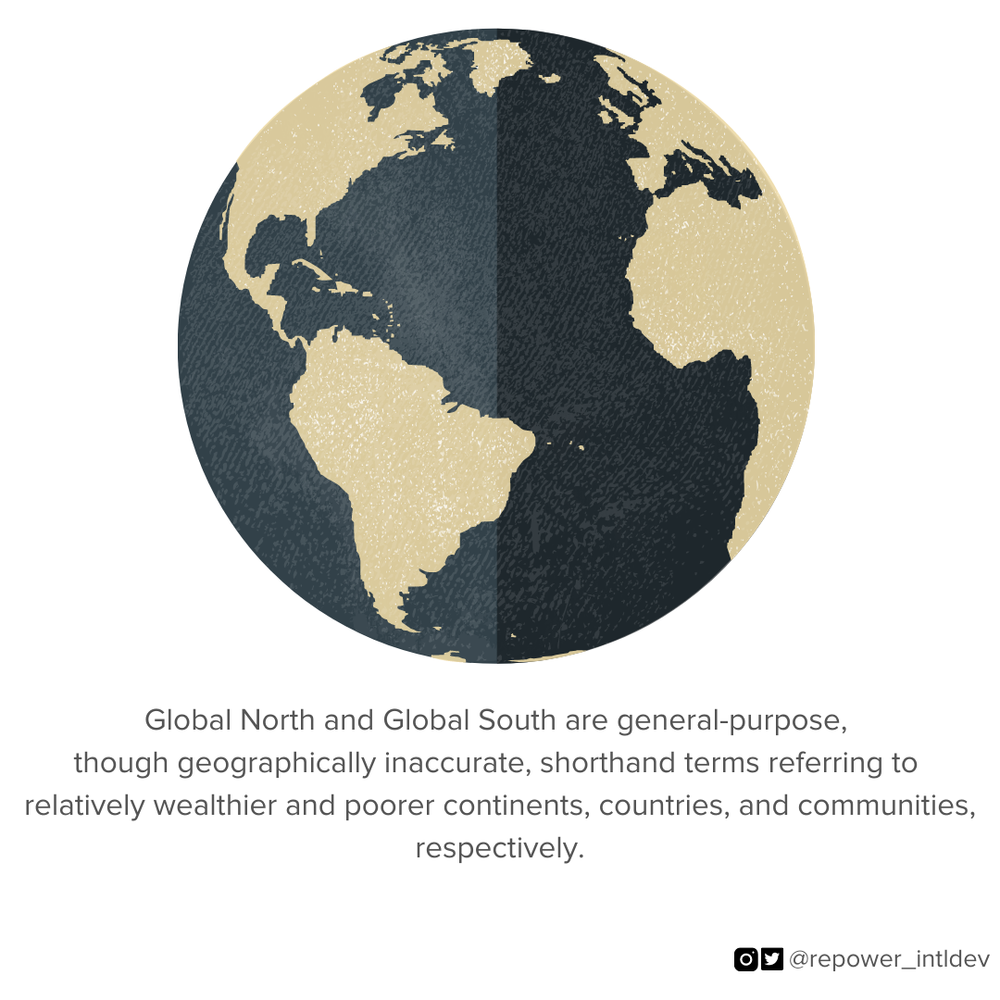 What is meant by Global North vs. Global South (1).png