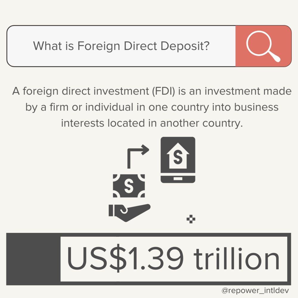 Remittance vs. Foreign Direct Investment vs. Official Development Aid vs. in 2019  US$573 billion vs. $US1.39 trillion vs. US$152.8 billion  (2).png