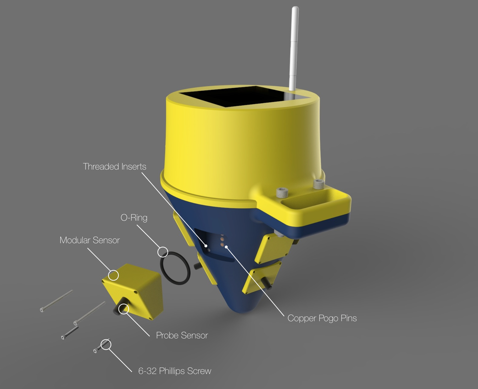 7 - Opean Ocean Mesh Sensor Exploded.png