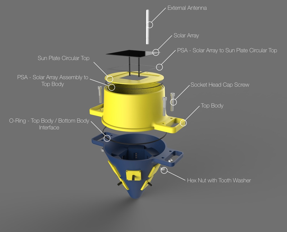 6 - Opean Ocean Mesh Exploded Callout.png