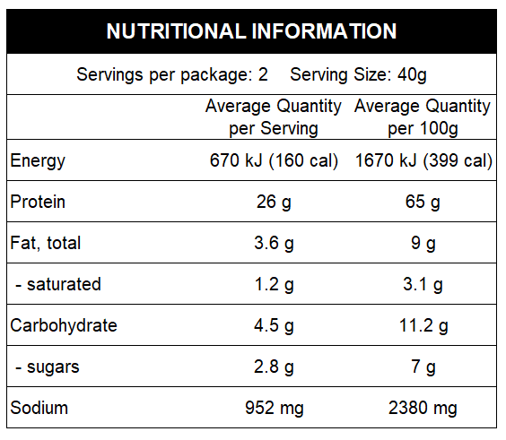 20210727 - Chilli Nutritional Information.PNG