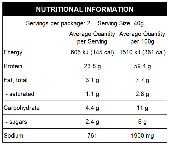 20210727 - SMOKY BBQ Nutritional Information.PNG
