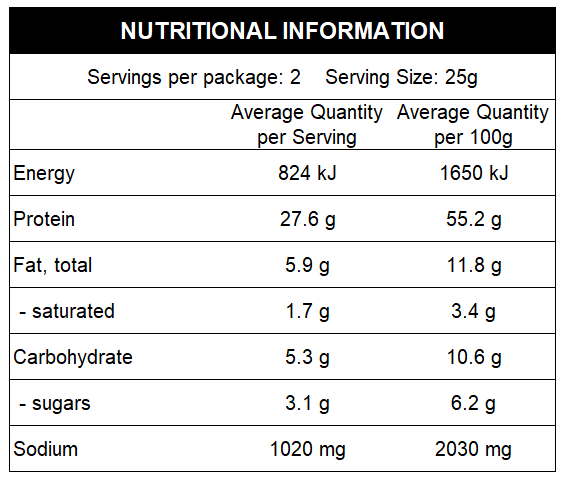 20210727 - Atomic Reaper Nutritional Information.PNG