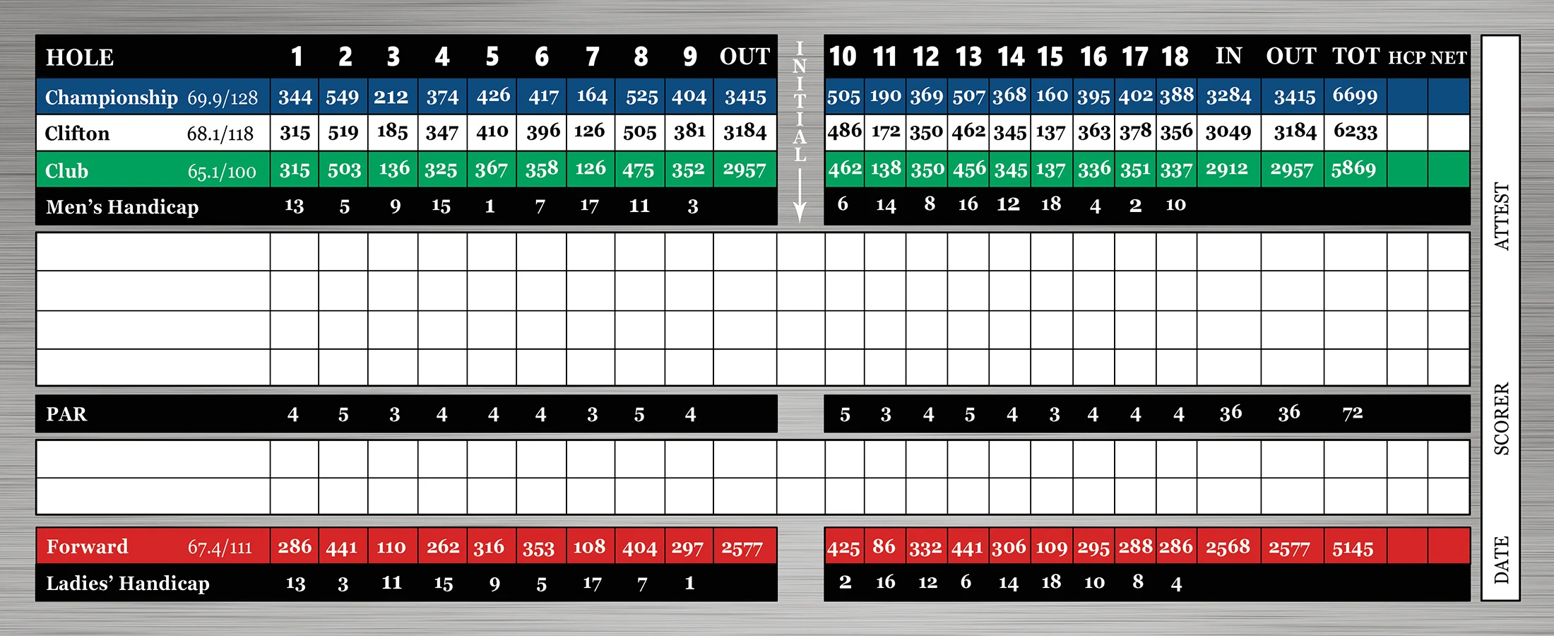 Scorecard Westchase Golf Club