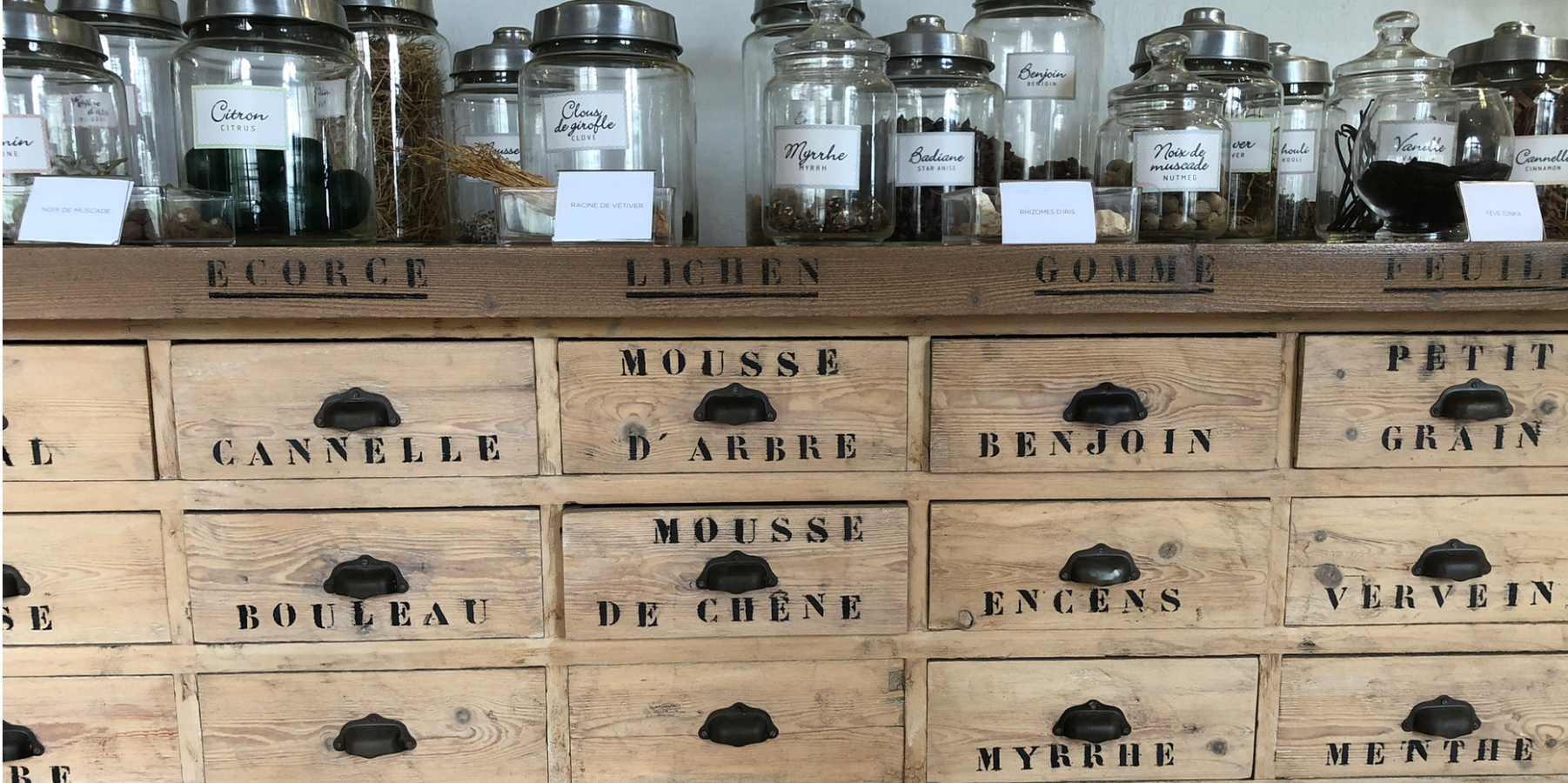 Musée Molinard