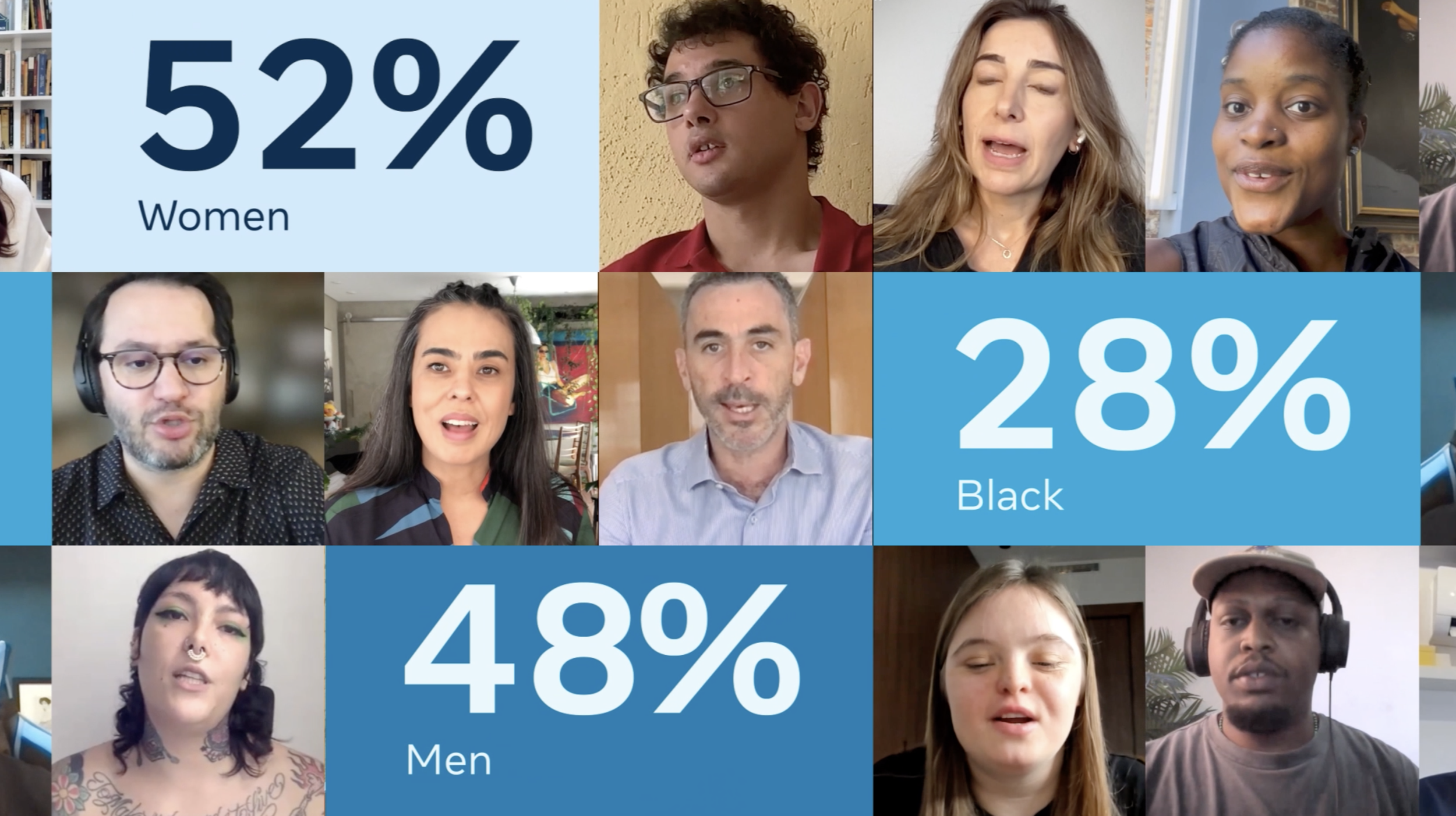 Meta-Ads 4 equality1.png