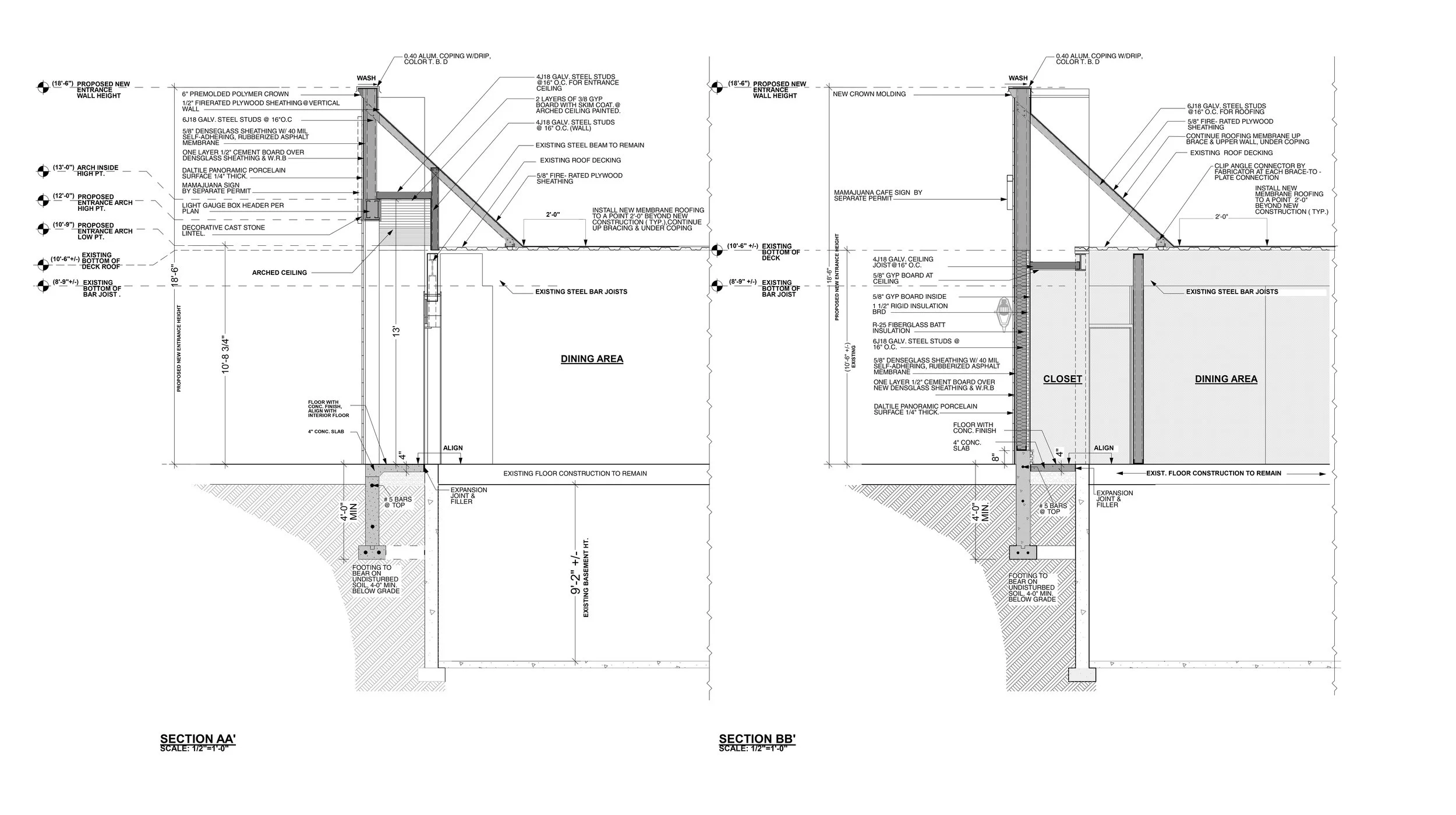 Section