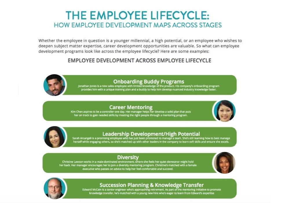 employee-lifecycle.jpg