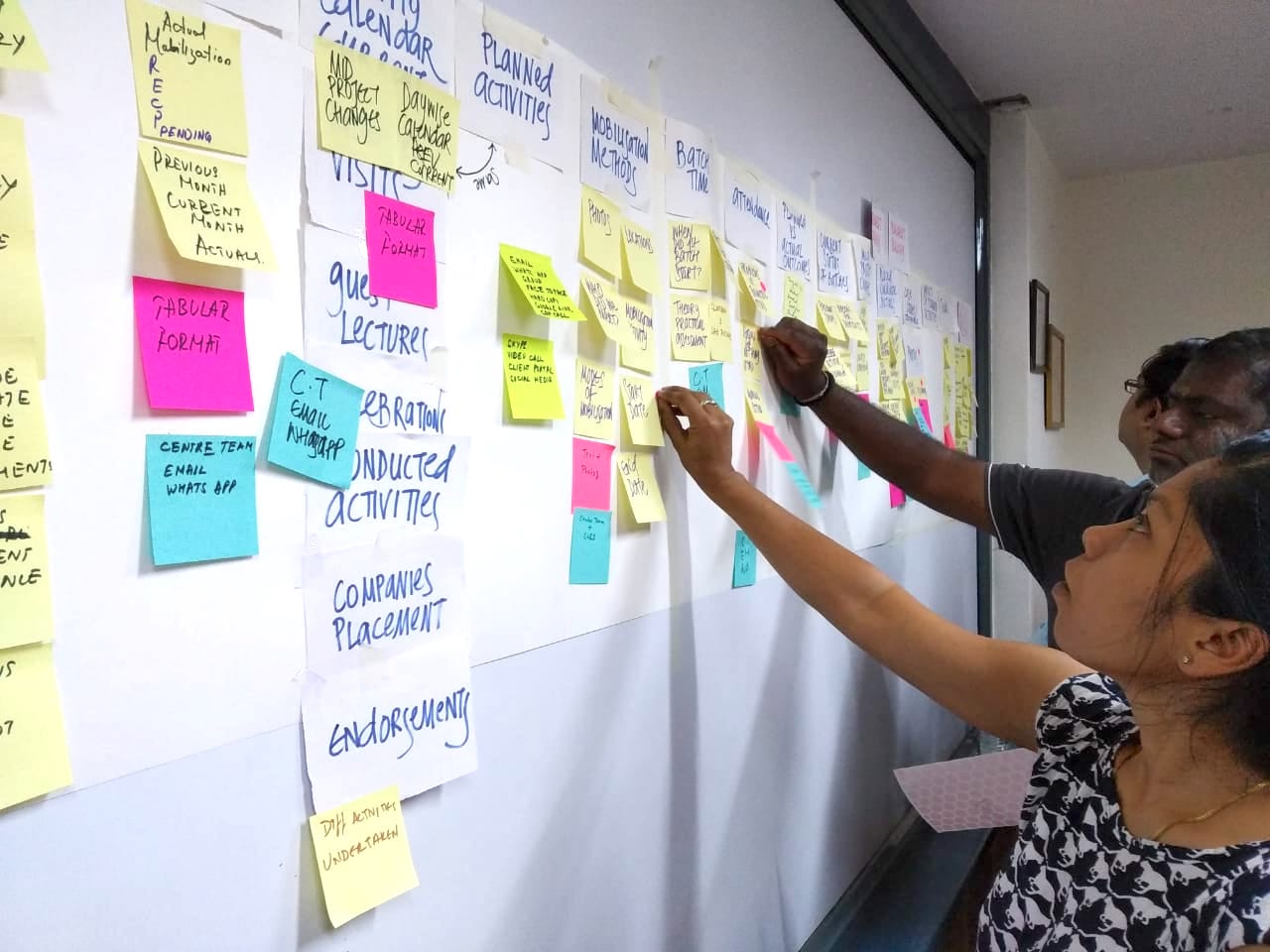 Two day design sprint with teams from across verticals such as PMT, Finance, Operations & Sales, for LabourNet India