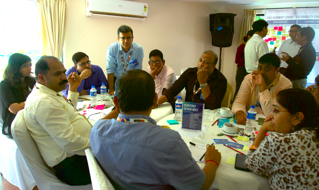 Organisation Building & Leadership Development Workshop for leadership, LabourNet India