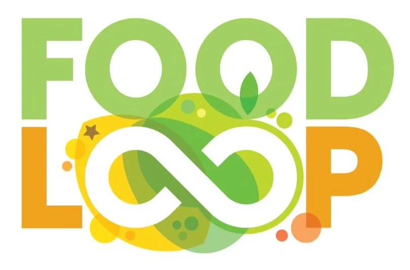 Could You be a Food Loop Champion?&nbsp;