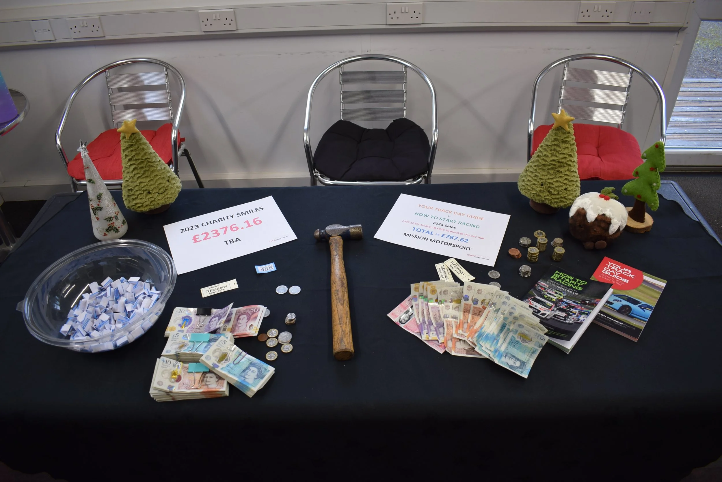 Bedfordshire's CAT Driver Training Continues Charitable Giving Tradition, Raising Thousands for Fifth Consecutive Year