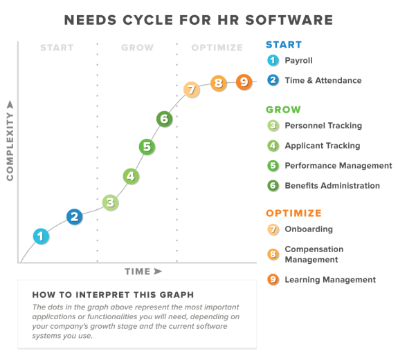 HR_Software.png
