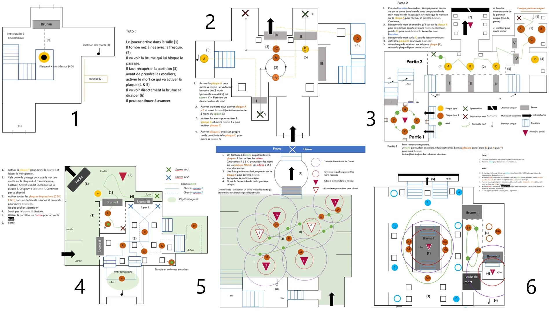 Level design