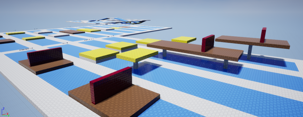Actions blocks