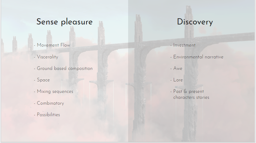 Level design creative process