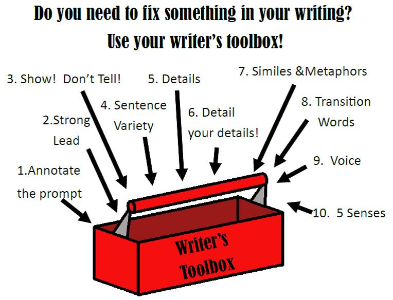 bang2write-toolbox-pic-2.jpg