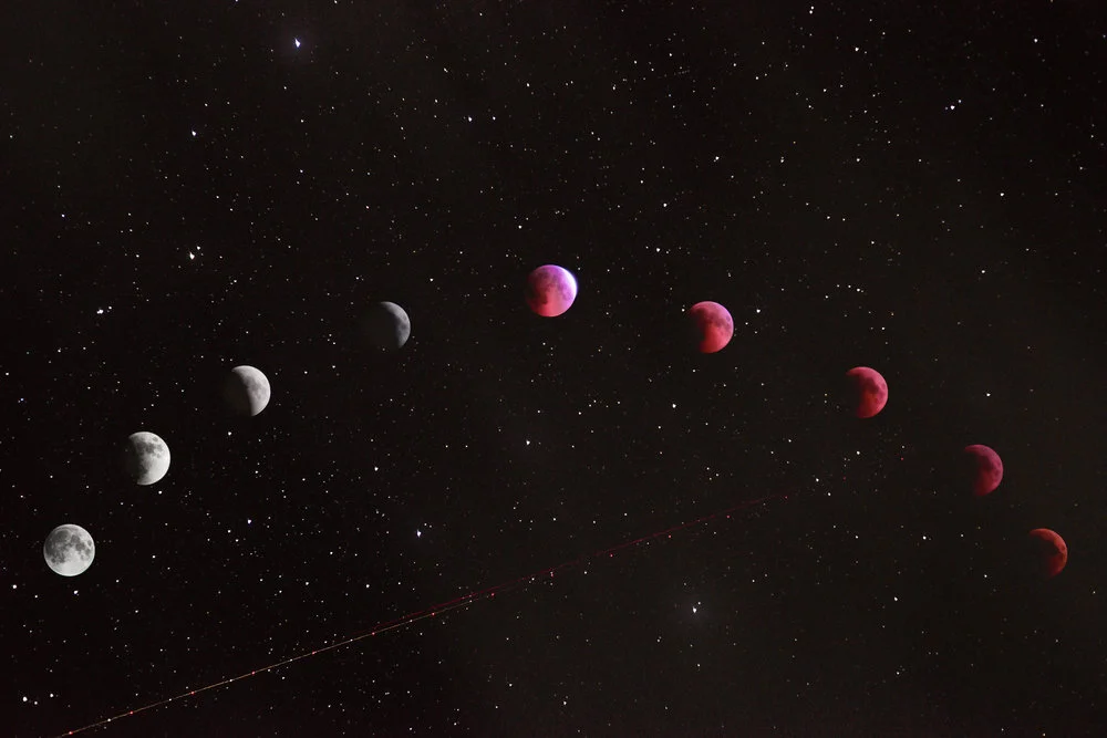 Moon Phases 101