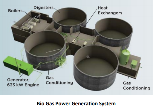 energy-process.jpg
