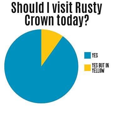 Here&rsquo;s your sign to shop small today! We&rsquo;ll be open from 10-6. Stay safe and warm and visit us for something fun to do!