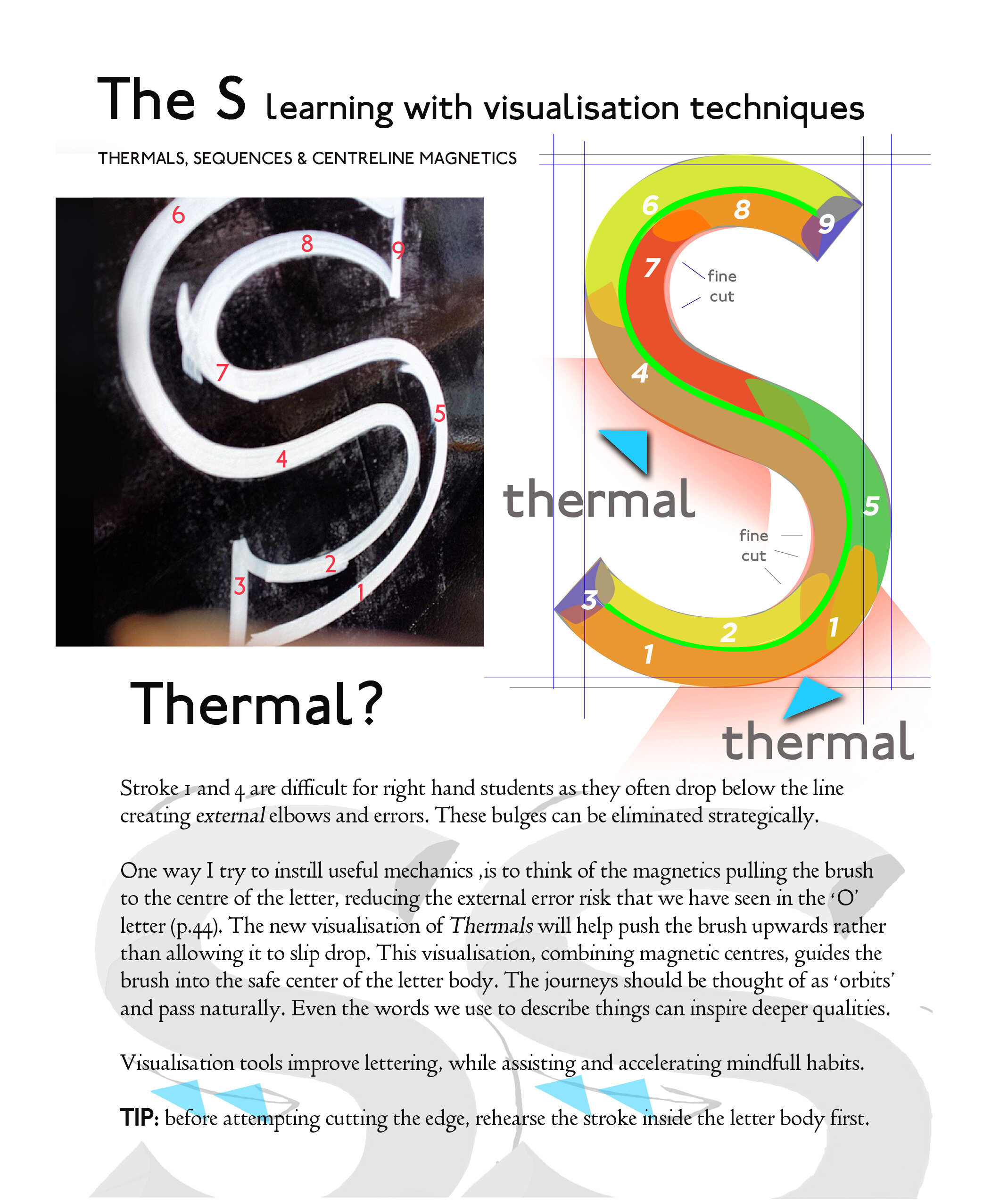 046 The S DONE 2ED copy.jpg