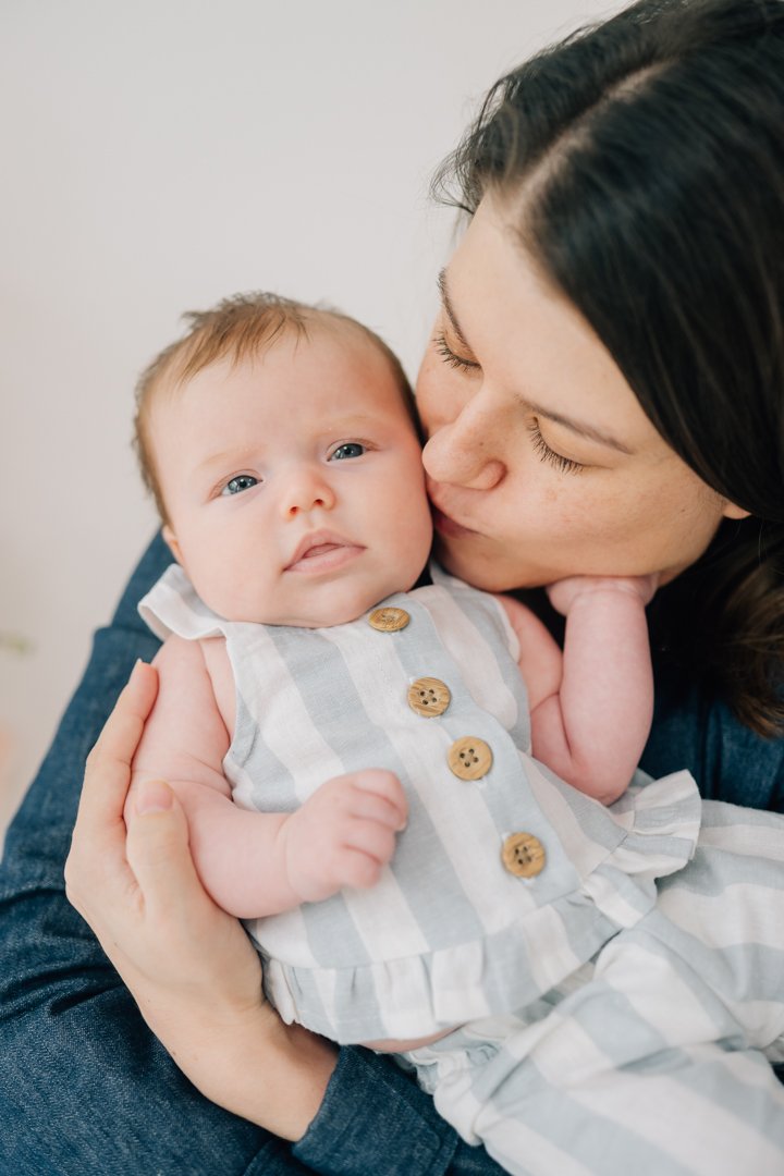 Best Studio Newborn Photographers in Greenville, SC