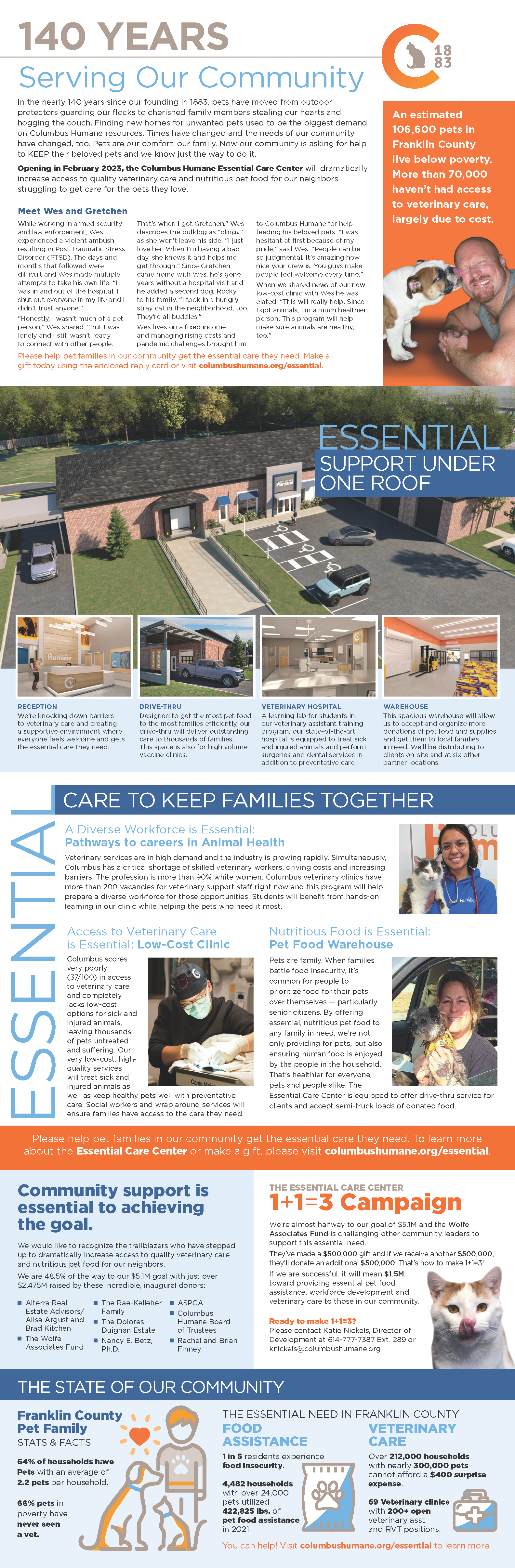 Introducing The Columbus Humane Essential Care Center — Columbus Humane