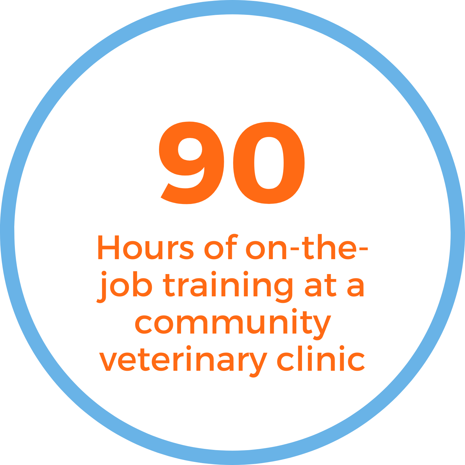 Vet Assistant Training Program — Columbus Humane
