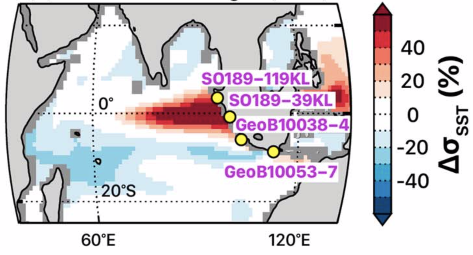 An El Niño Mode in the Glacial Indian Ocean? - Thirumalai et al. (2019)
