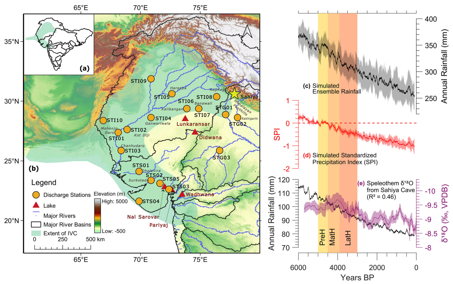 River drought forcing of the Harappan metamorphosis - Solanki et al. (2025)
