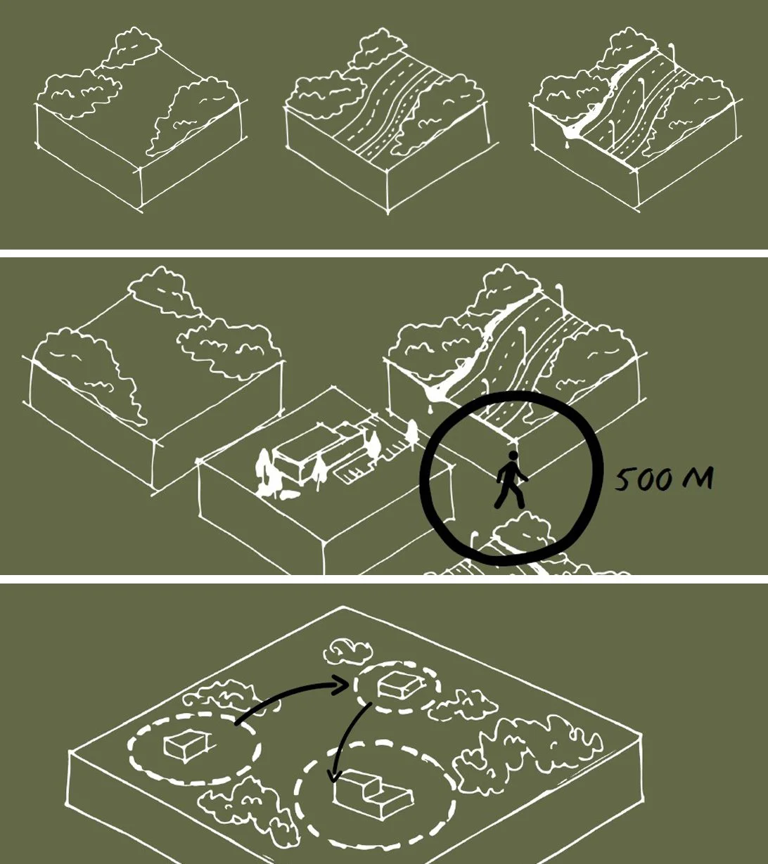 Animated diagrams and axonometric views of the industrial eco-parks for the Ville de Drummondville
