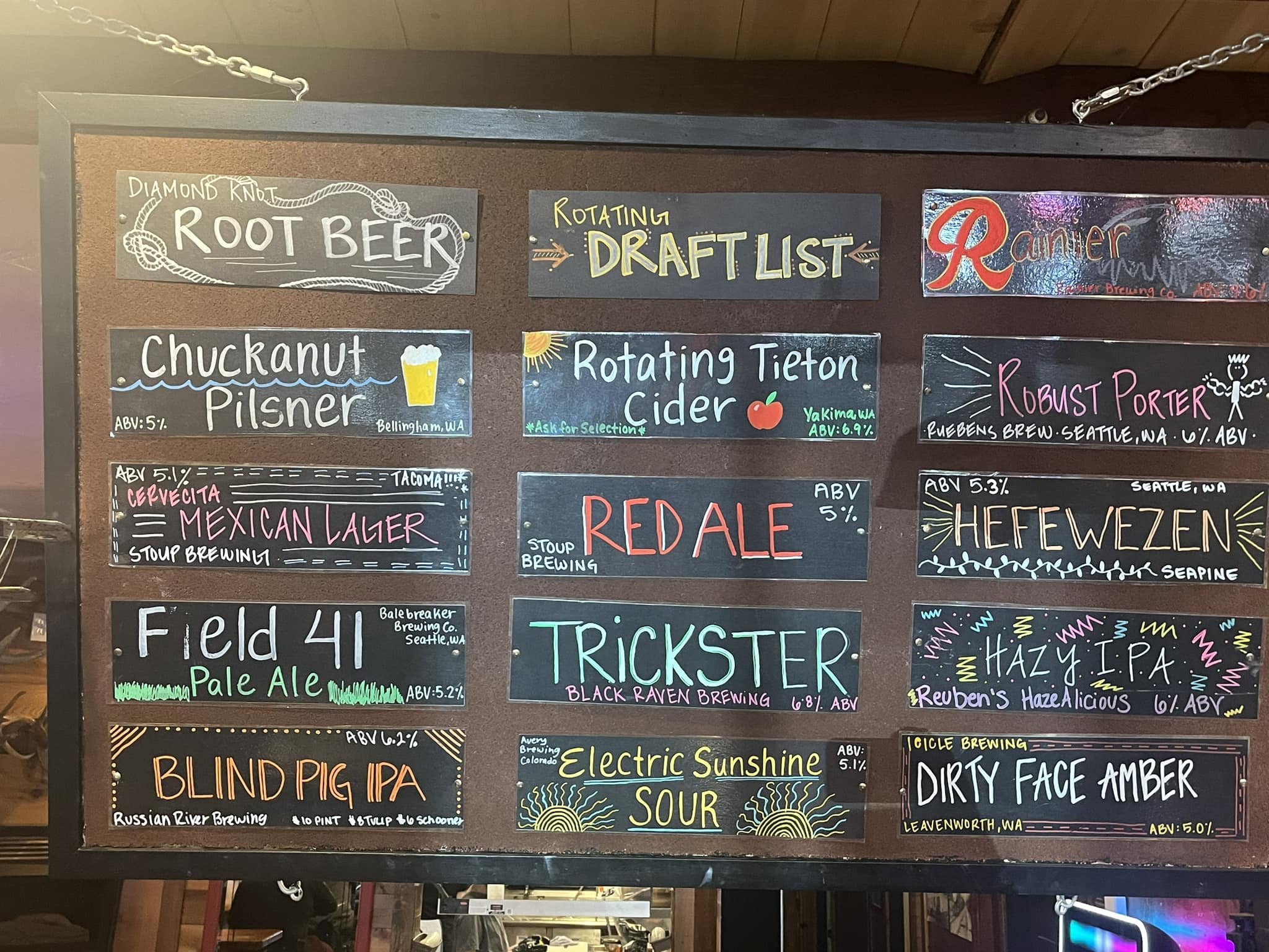 Tap lineup this week! Cider is a Pom-Cherry