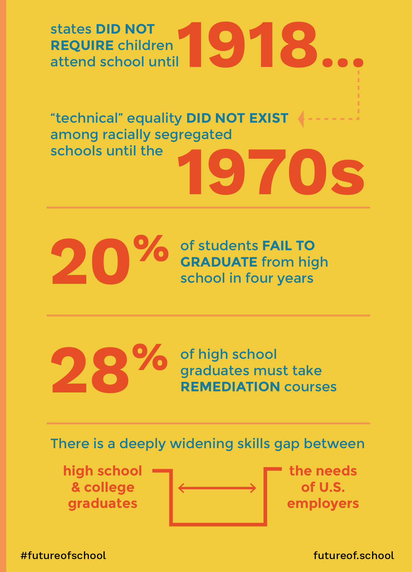 FBOL_infographics_v2-01.png